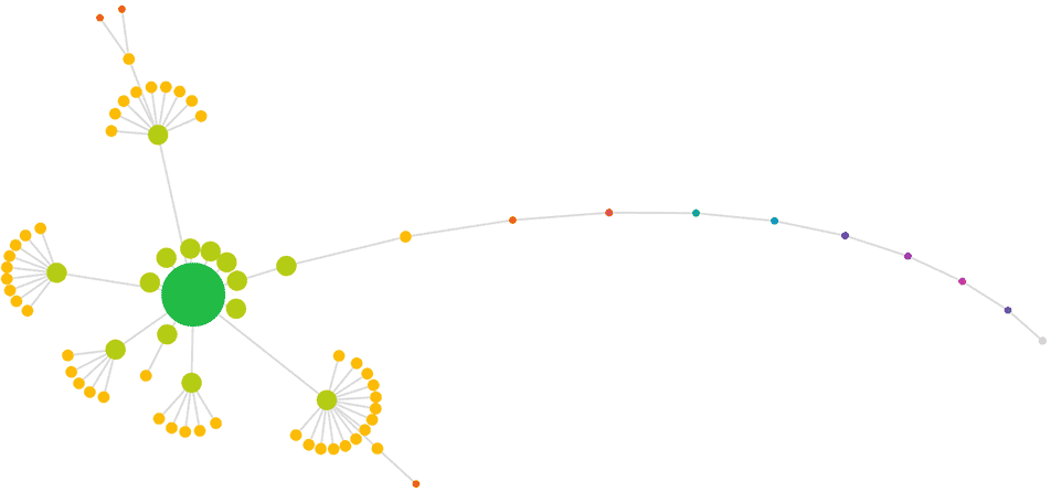 Crawl Map Example