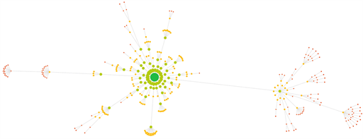 Crawl Maps for SEO