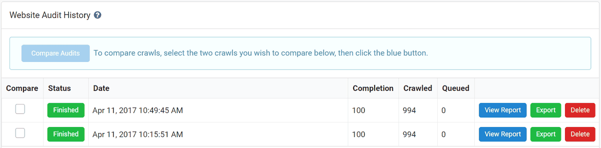 Compare Website Audits