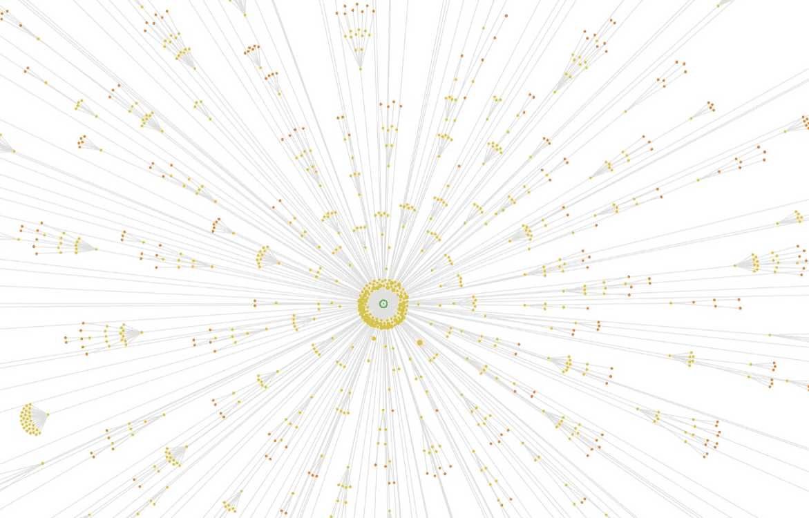 Ridiculous Crawl Map