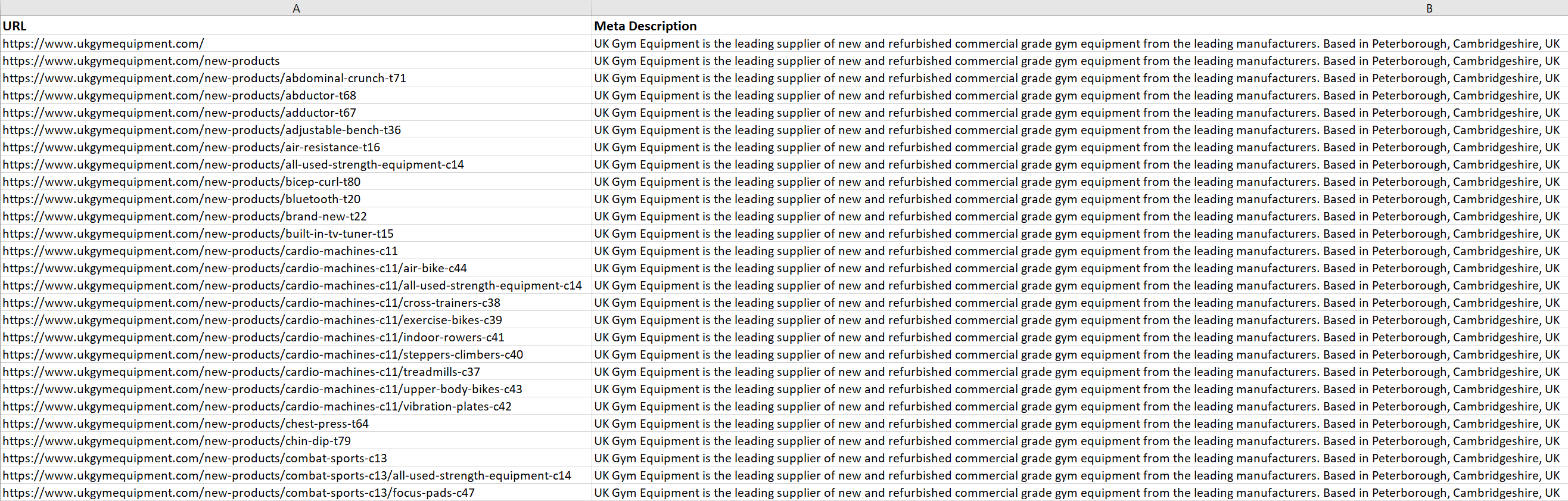 Excel Duplicate Meta Descriptions