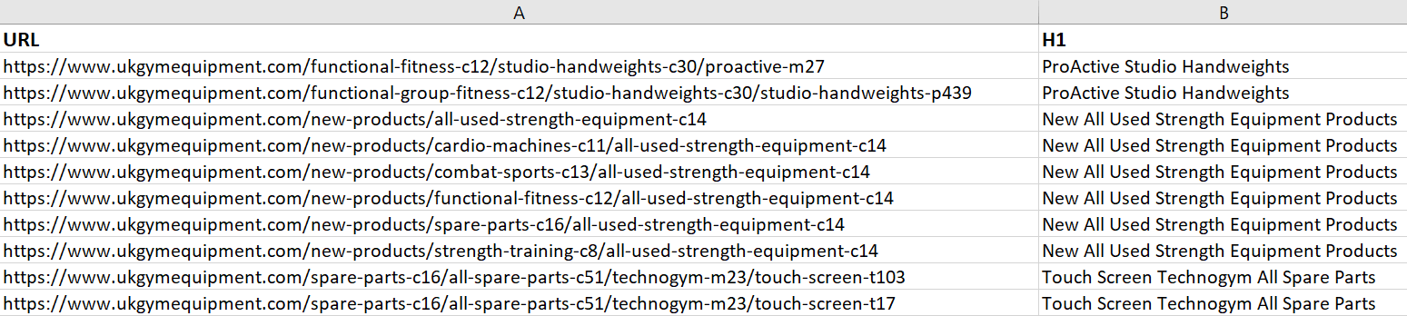 excel sort for duplicates ion mac