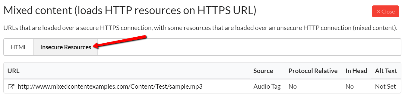 Insecure Resources List