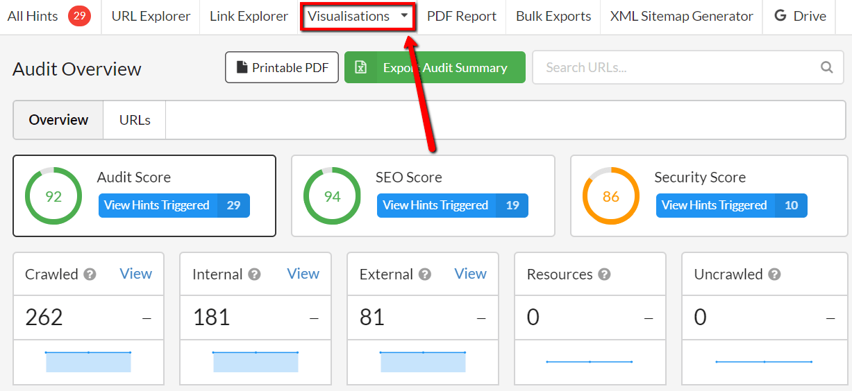 Select Site Visualisations