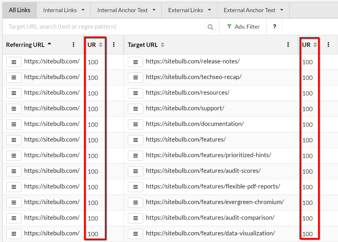 URL Rank in Link Explorer