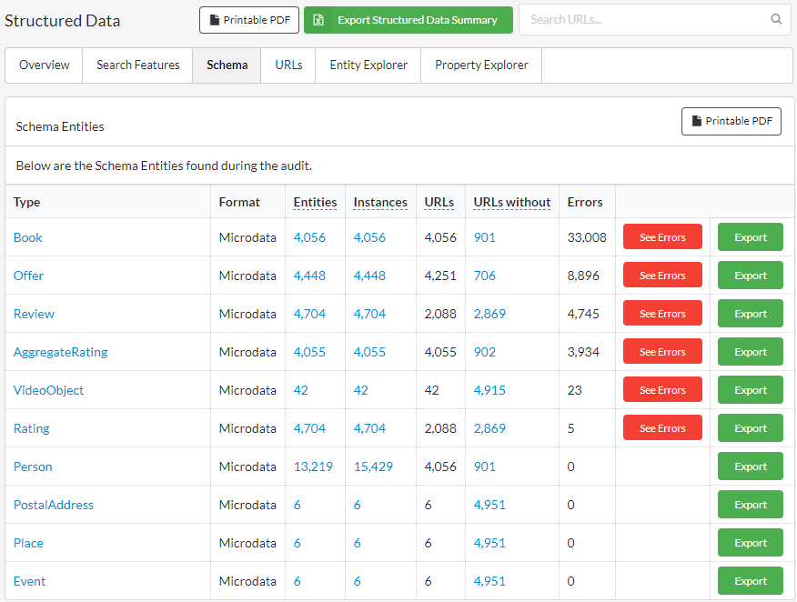 Schema Overview