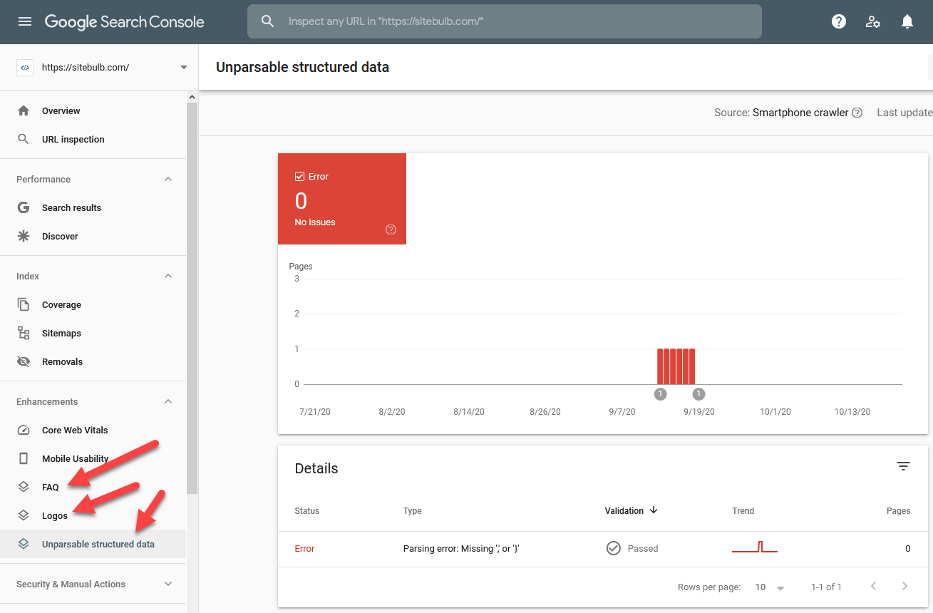 Structured data in Google Search Console