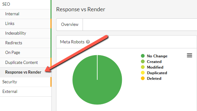Response vs Render Report