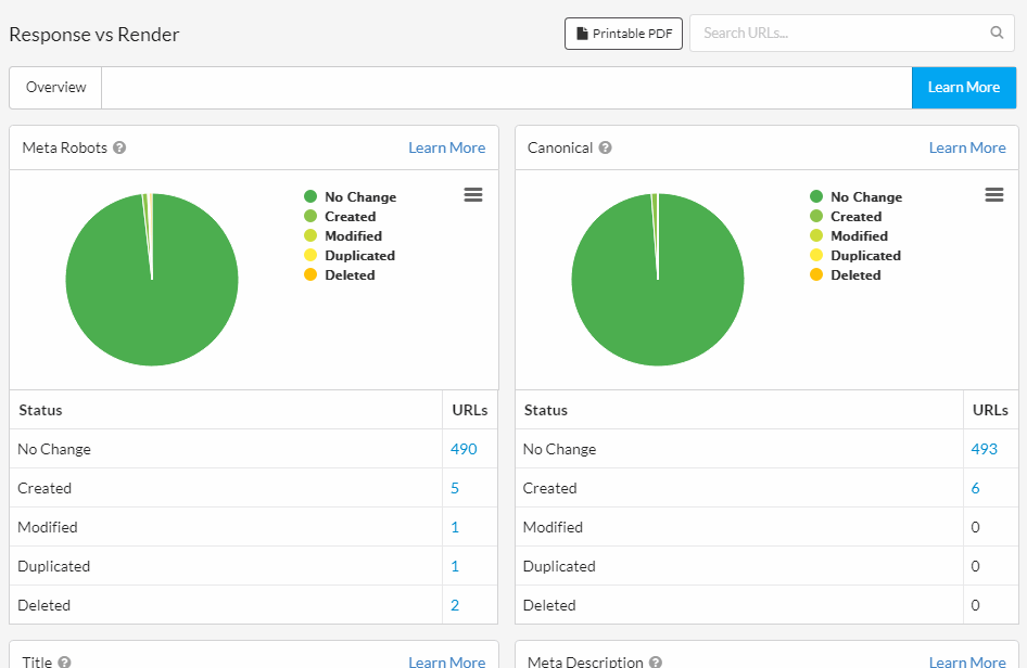 Response title changed in rendered HTML