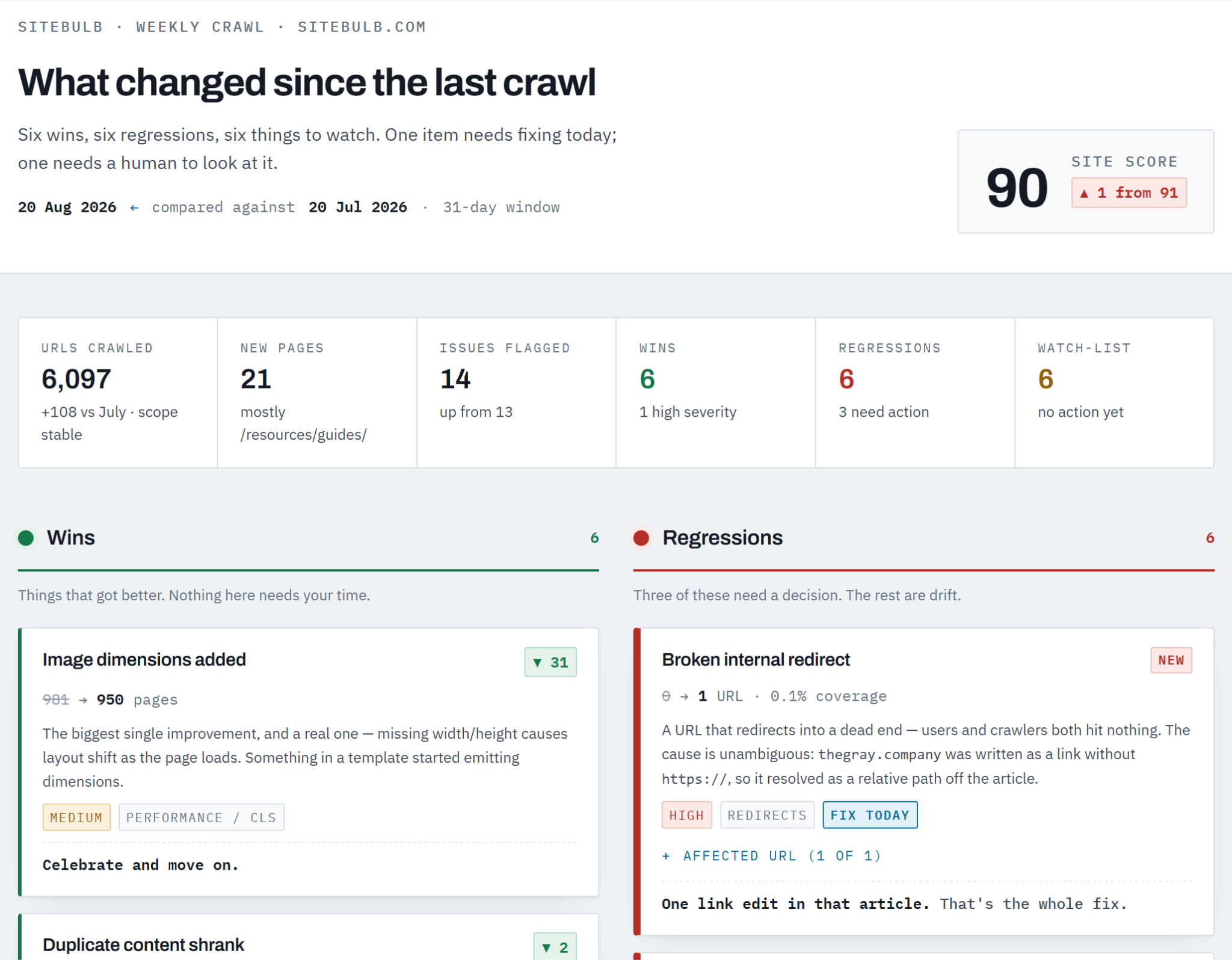 What Changed dashboard with wins & regressions based on Sitebulb MCP what-changed Skill