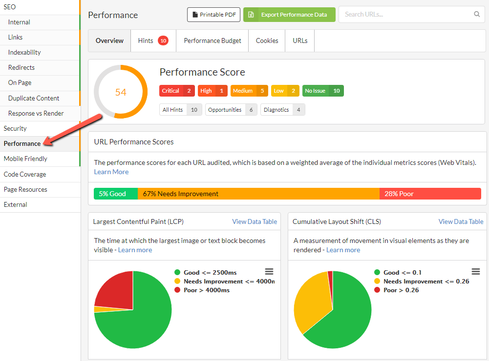 Performance Report in Sitebulb