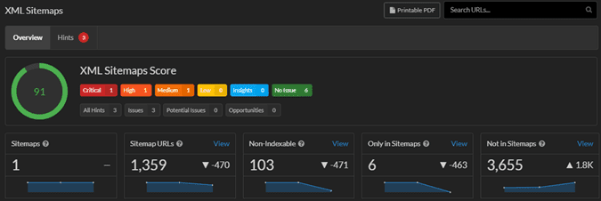 XML sitemaps report in Sitebulb