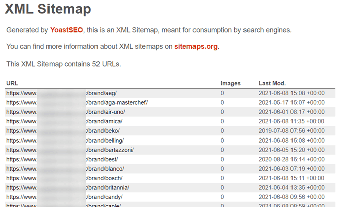 Yoast SEO xml sitemap example