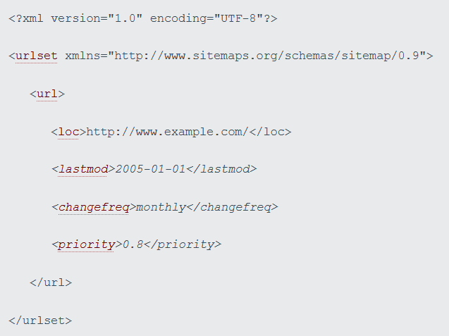 Schema.org XML Sitemap code example