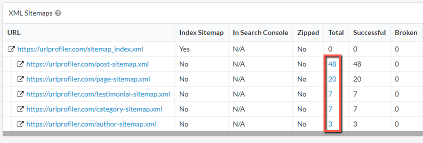 XML Sitemaps