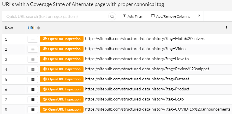 Filtered URL list