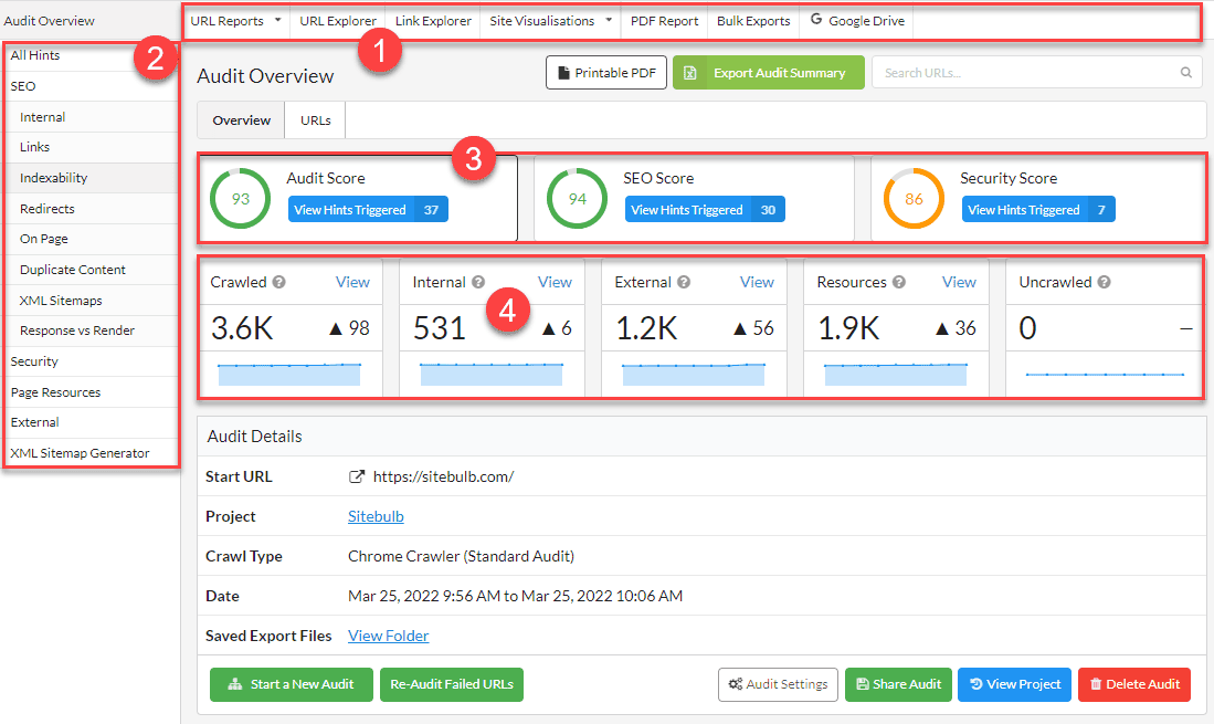 Audit overview page