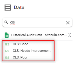 CLS data