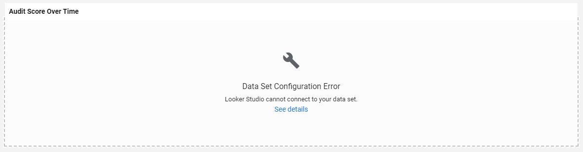 configuration errors