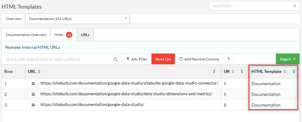 Template name in URL List