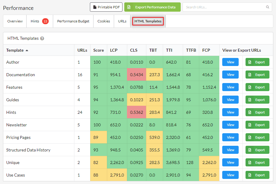 Performance - Template