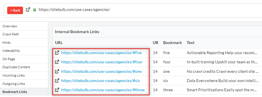 Review Bookmark Links in URL Details View