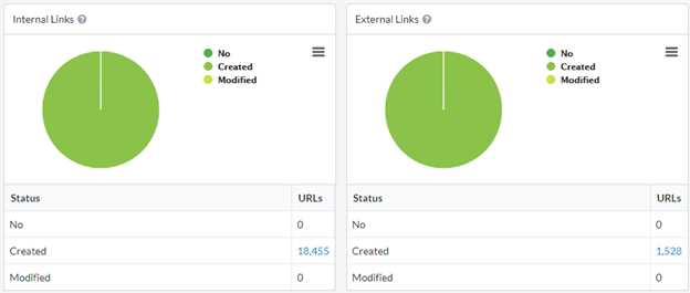 Showing JavaScript Links in Sitebulb