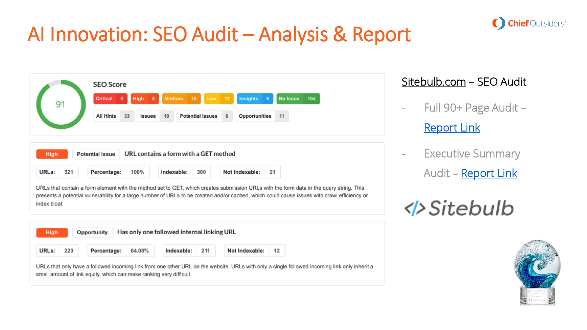 AI innovation: SEO Audit - Analysis & Report