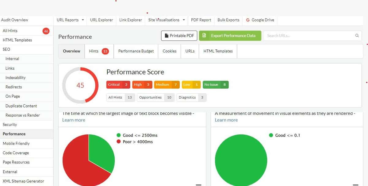 screenshot of Sitebulb's performance report