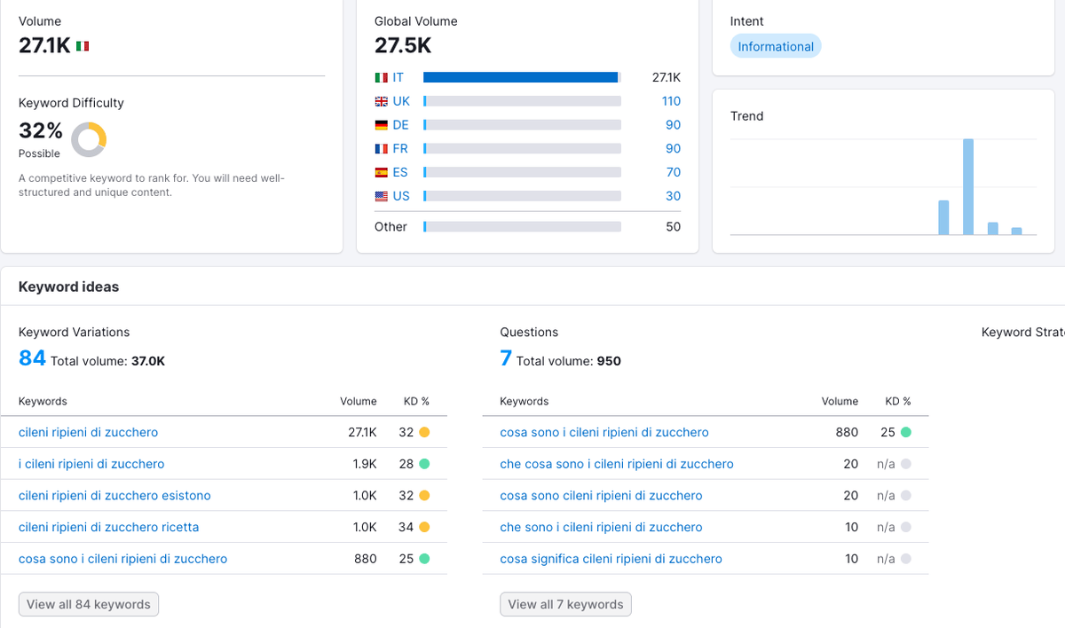 Search Overview