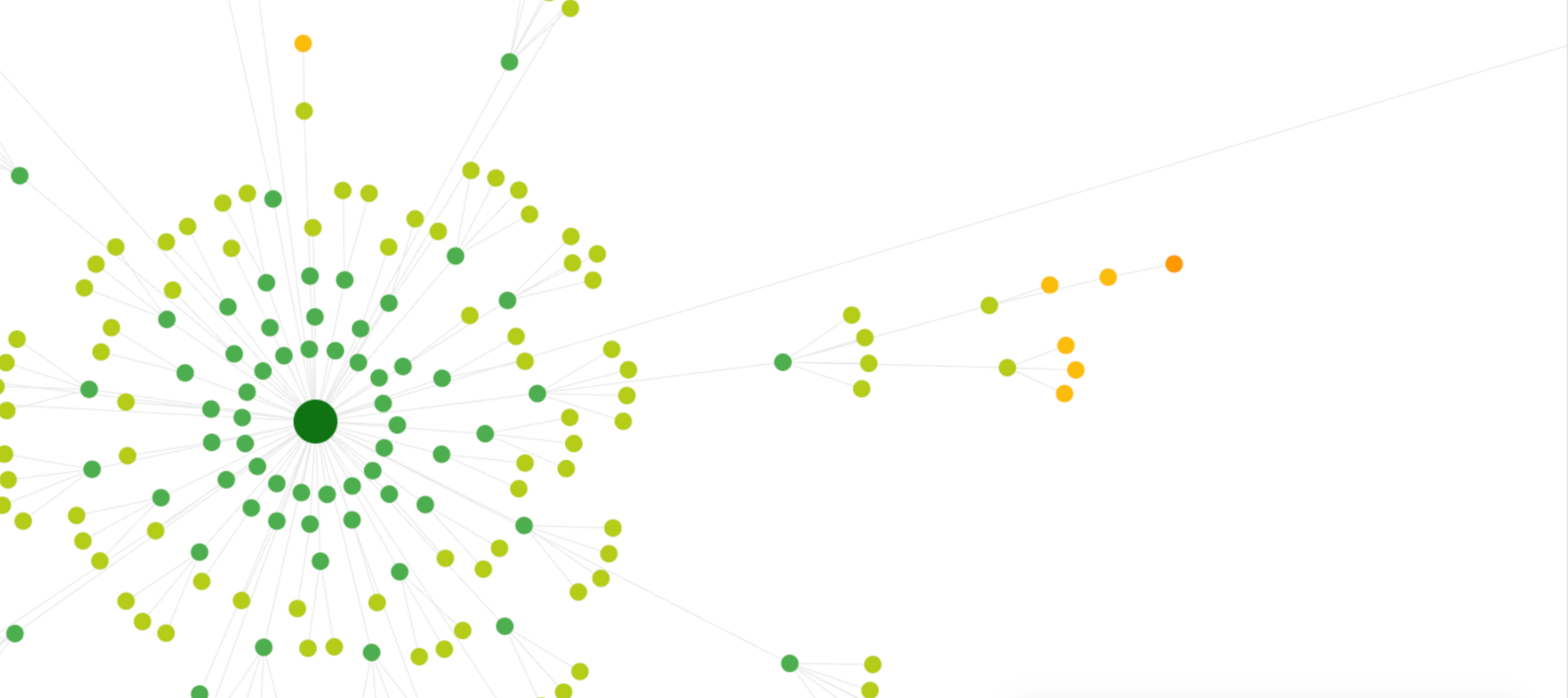 Sitebulb crawl map showing a commercially important sector landing page buried several clicks deep in the site architecture.