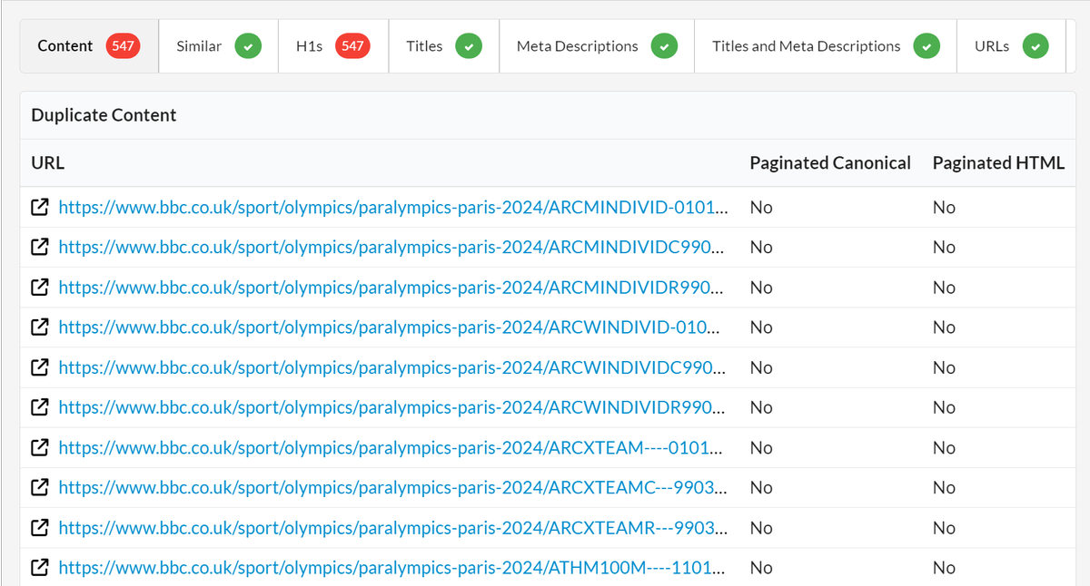 Sitebulb screenshot highlighting the scheduling of crawls