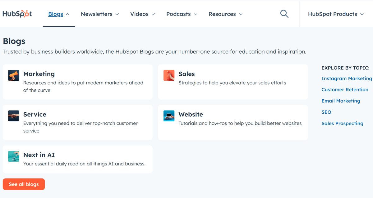 screenshot of HubSpot blog organized into topic clusters