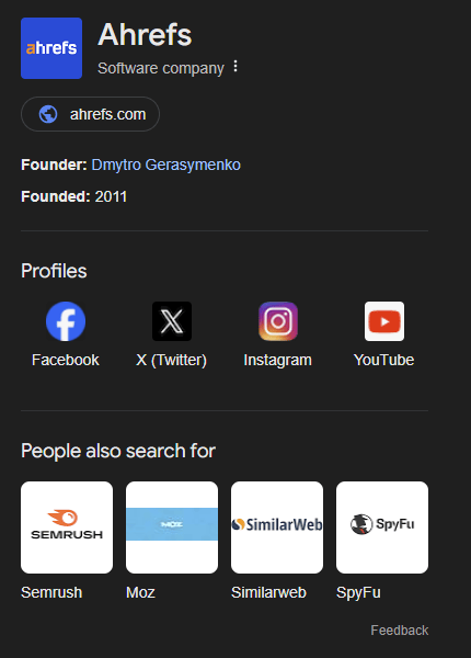 Knowledge Graph of Ahrefs