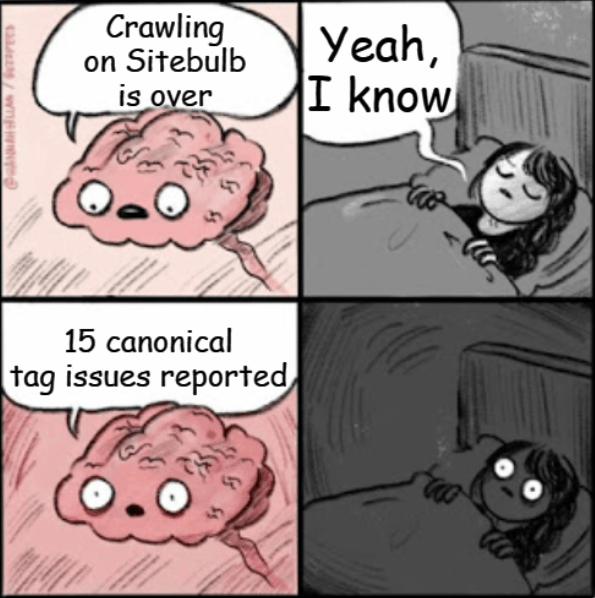 A meme about 15 canonical tag issues reported on Sitebulb crawl