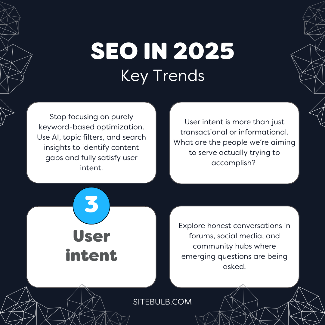 SEO in 2025 User Intent