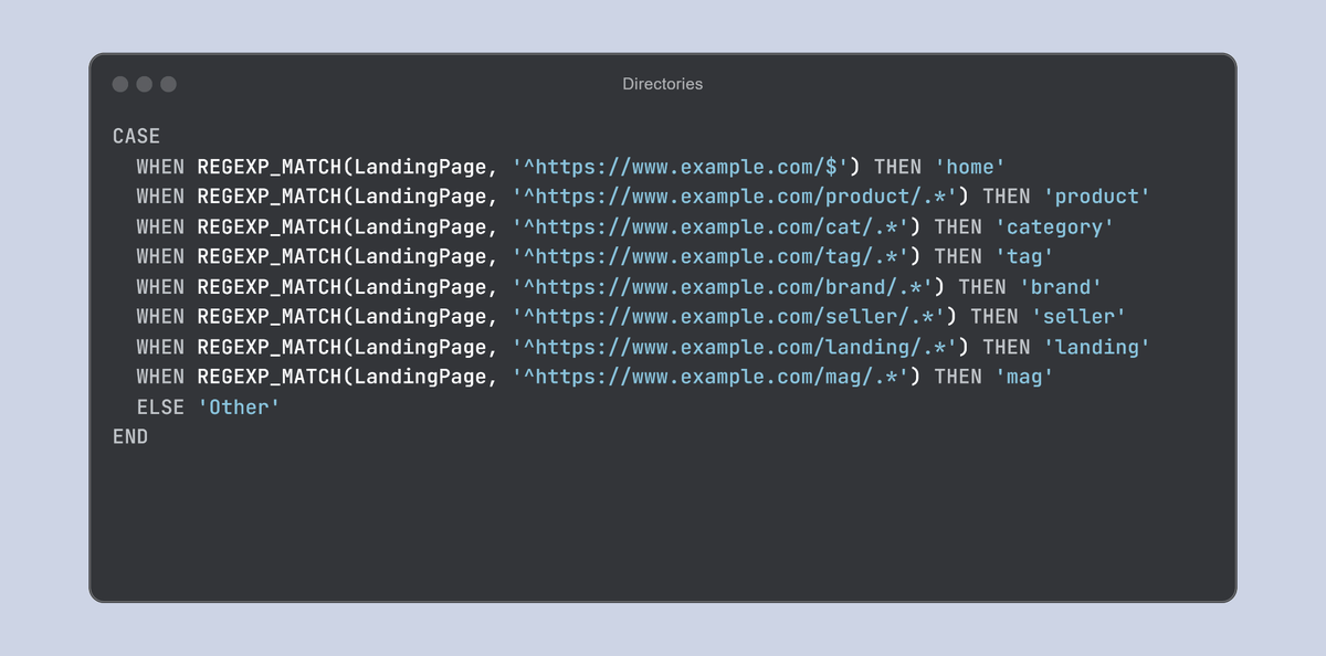 Example of a calculated field for analyzing directories