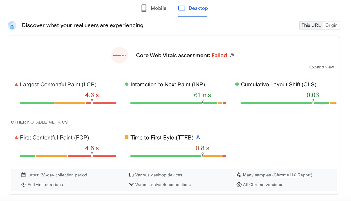 Poor CWV scores on a PPC landing page, PageSpeedInsights