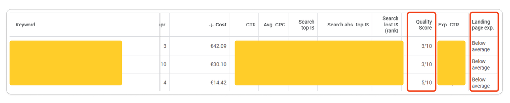 An example of a Google Ads campaign with low quality score and below average landing page experience