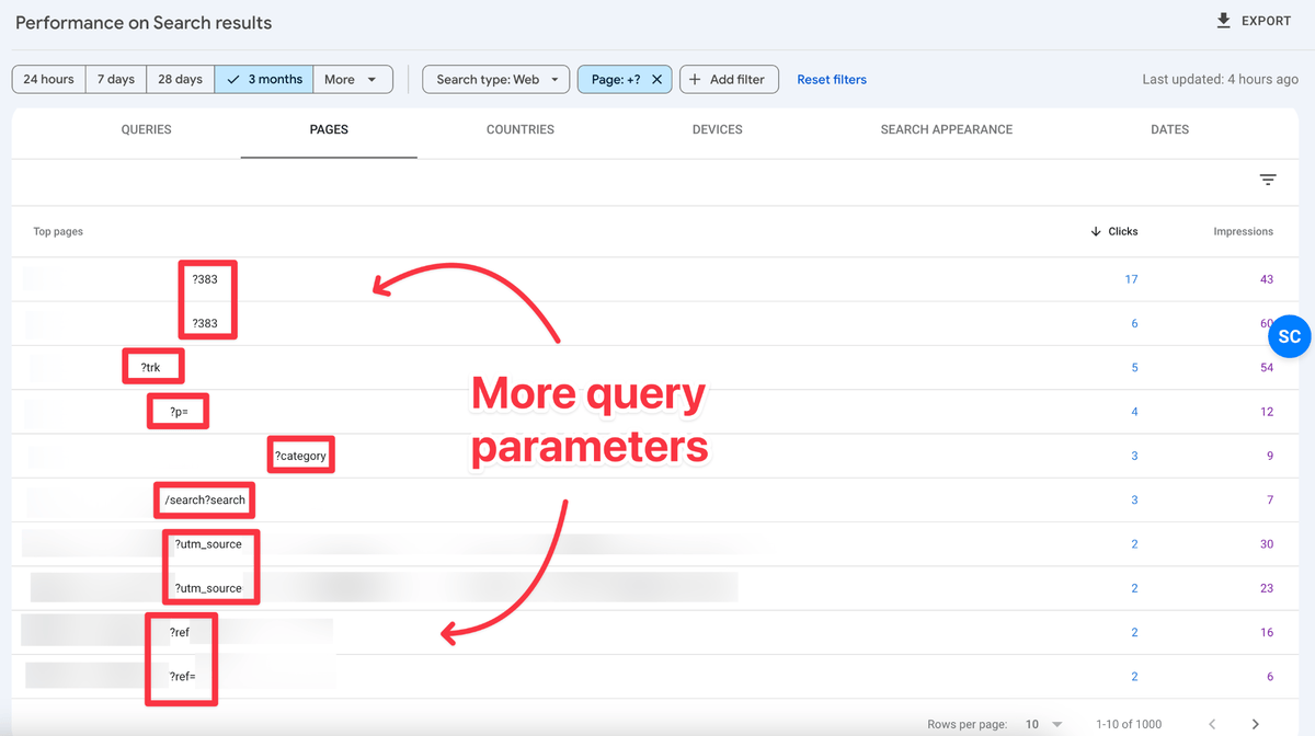 URLs with query parameters on search results