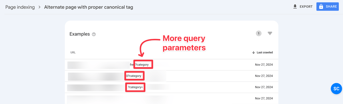 Pages with parameters in Google Search Console