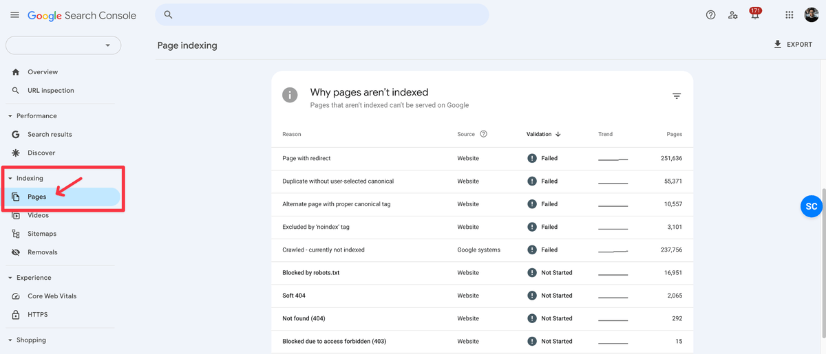 Page indexing reports in Google search console