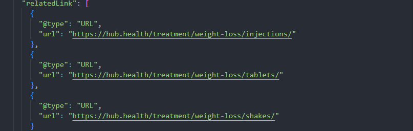 The related content network of the healthcare schema markup