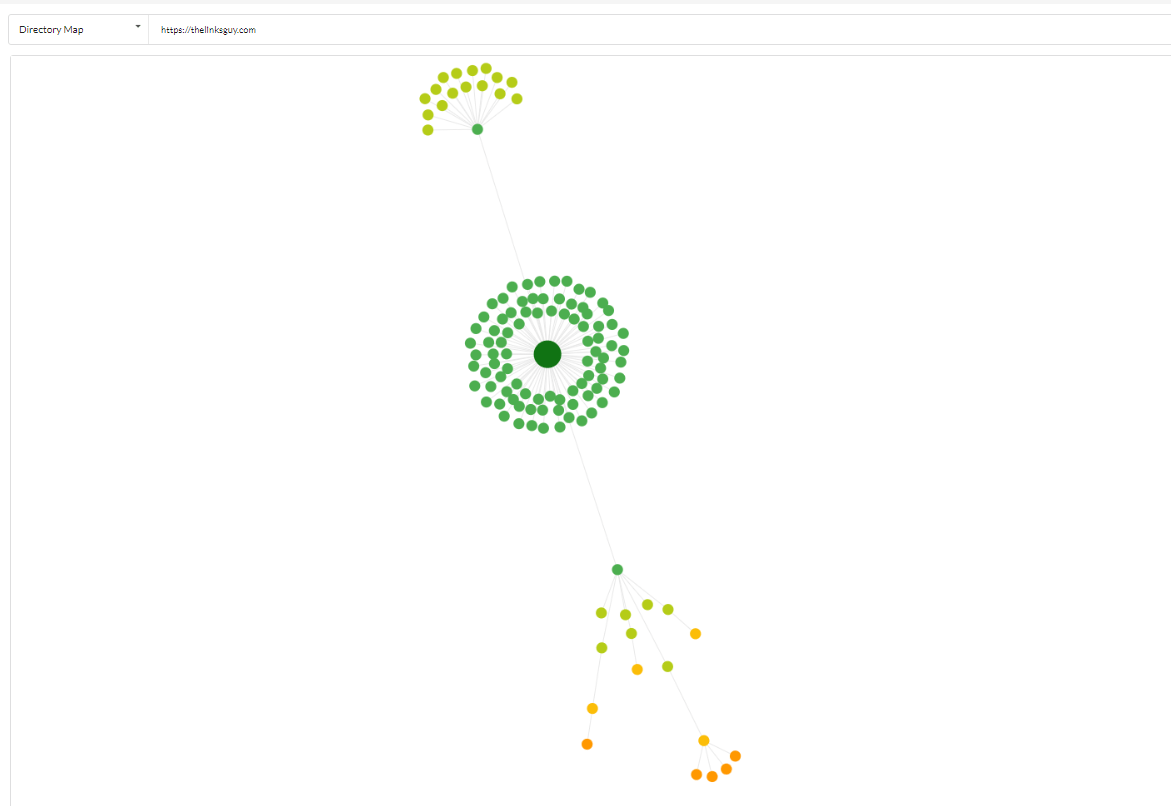 Directory Map of The Links Guy