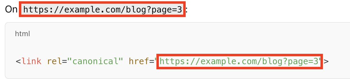 an example showing a corrected canonical link tag on https://example.com/blog?page=3, pointing to https://example.com/blog?page=3 with the code <link rel="canonical" href="https://example.com/blog?page=3">.