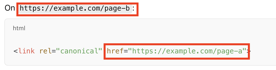 an example showing a canonical link tag on https://example.com/page-b, incorrectly pointing to https://example.com/page-a with the code <link rel="canonical" href="https://example.com/page-a">.