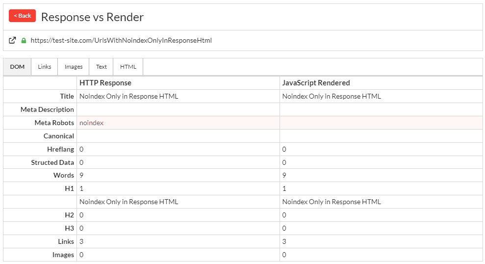 Response vs Render report