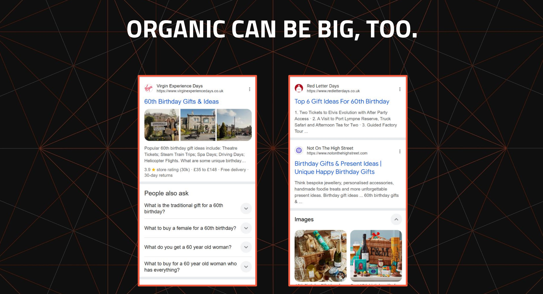 Slide showing 2x SERPs side by side, one with a large Virgin Experience Days result featuring star rating, images, delivery data etc, vs a plain Red Letter Days blue link result.