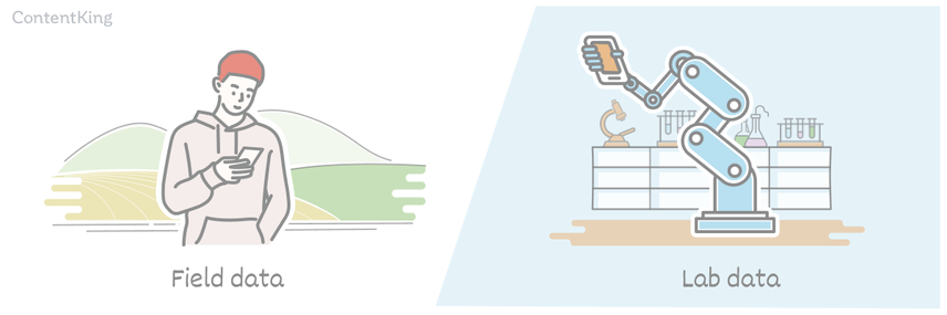 Tools for Measuring Core Web Vitals