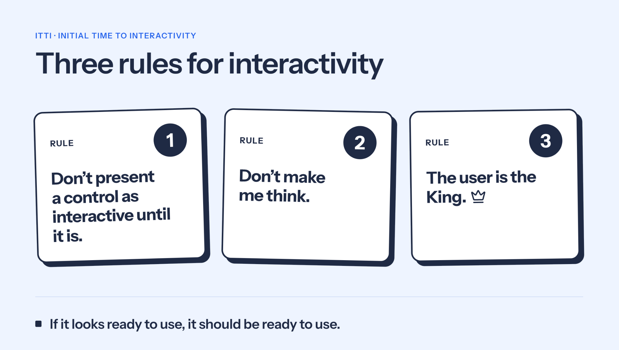 Three rules for interactivity
1-Don